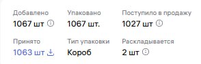 Раздел «Поставки и заказы» в интерфейсе WB Partners с открытым списком поставок FBW и показателями выбранной поставки: колонки «Упаковано», «Принято», «Поступило в продажу».